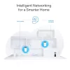 TP-Link AX3000 + G1500 Whole Home Powerline Mesh Wi-Fi 6 -järjestelmä