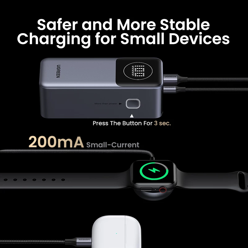 Kannettava varavirtalähde Ugreen 12000mAh 100W pikalataus