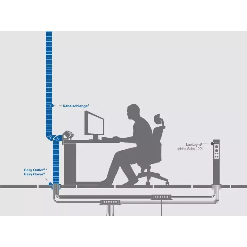 Kaapeliorganisaattori Bachmann Desk Kabel Eater musta, 1 m pituus, 1 kpl