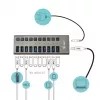 i-tec USB 3.0 Charging HUB 10 porttia + virtalähde 48 W