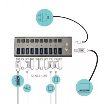 i-tec USB 3.0 Charging HUB 10 porttia + virtalähde 48 W