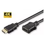 MicroConnect HDMI-kaapeli 2.0 uros-naaras 0,5 m, 18 Gbit/s, ARC, musta