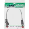 Verkkokaapeli InLine S/FTP PiMF Cat6 250MHz RJ-45–RJ-45 PVC läpinäkyvä 0,25 m