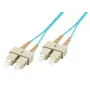 Microconnect FIB222025 InfiniBand/kuitu-kaapeli 25 m SC sininen