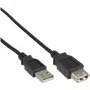 USB 2.0 jatkokaapeli Type-A liitin/liitäntä InLine 34605B musta 5m