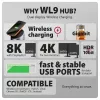 AXAGON HMC-WL9 USB-C 9-in-1-telakkakeskitin 10 Gbit/s, 100W PD, 8K HDMI, Ethernet, langaton lataus