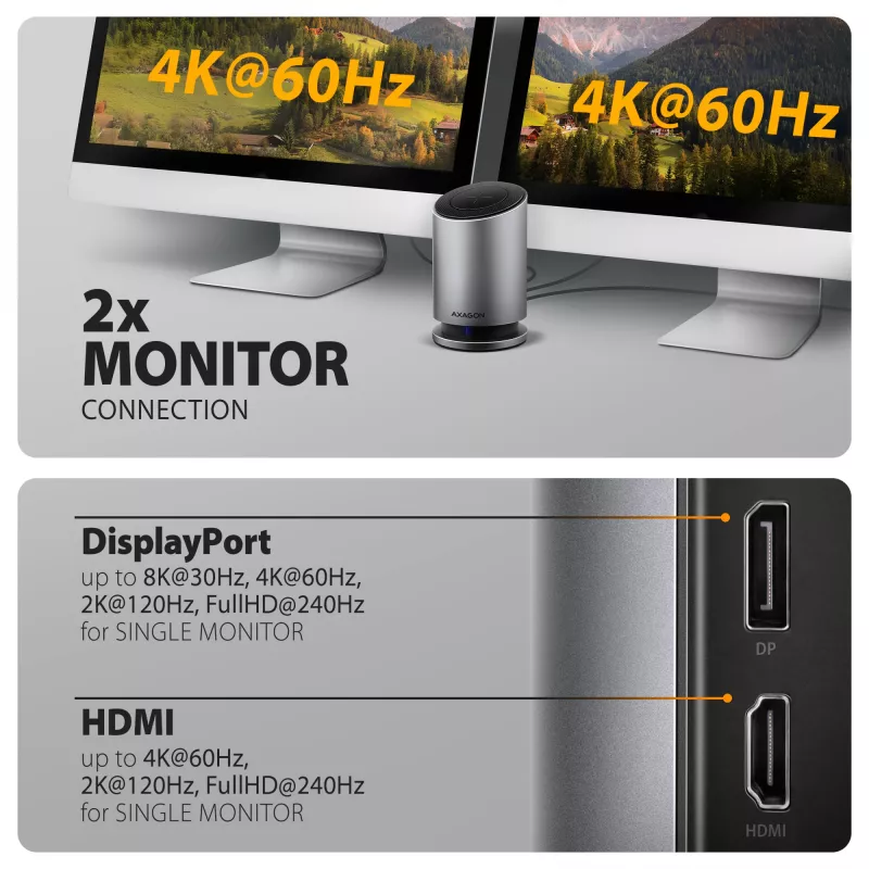 AXAGON HMC-WL9 USB-C 9-in-1-telakkakeskitin 10 Gbit/s, 100W PD, 8K HDMI, Ethernet, langaton lataus