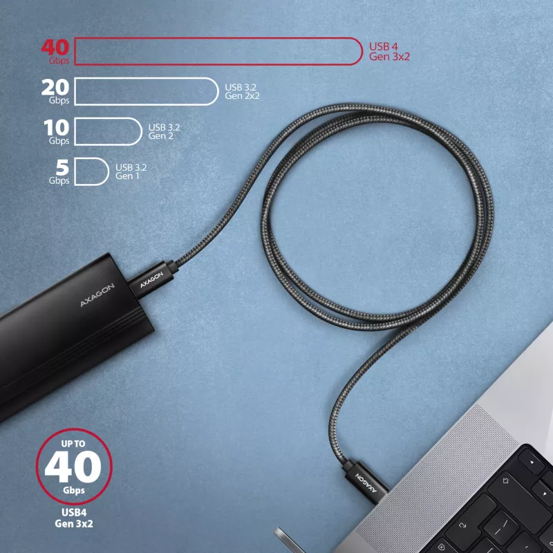 USB-C-USB-C-kaapeli AXAGON BUCM4X-CM05AB — USB4 Gen 3x2, 40 Gbit/s, 240 W, 0,5 m, musta