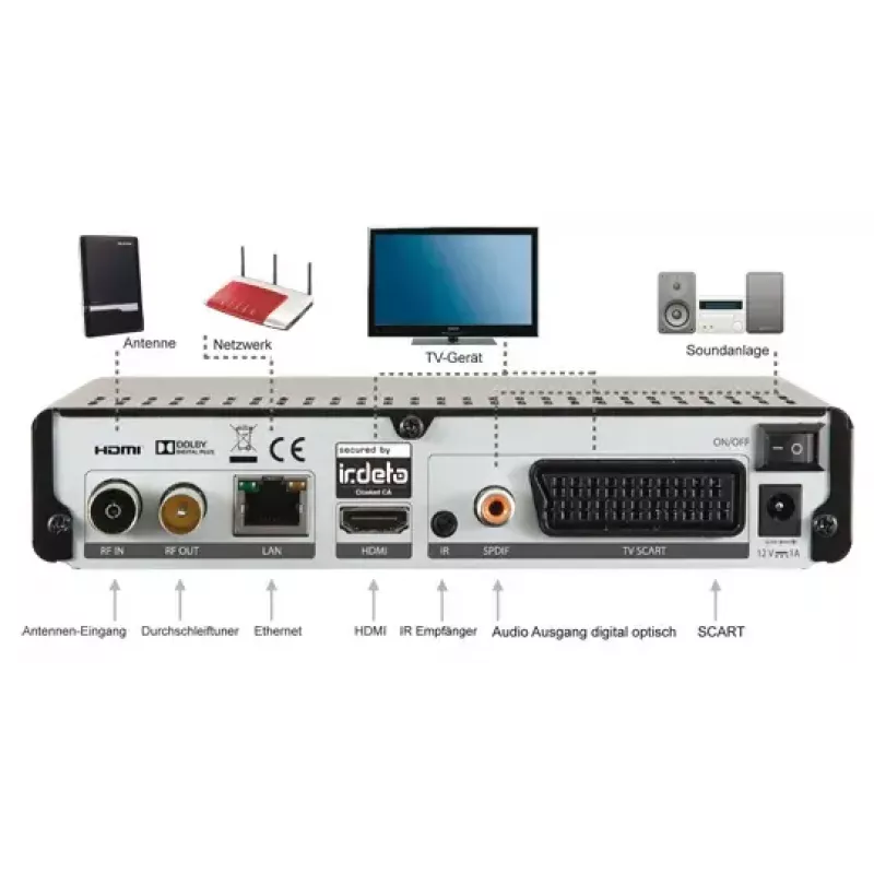 Digitaalivastaanotin DigitalBox IMPERIAL T2 IR musta