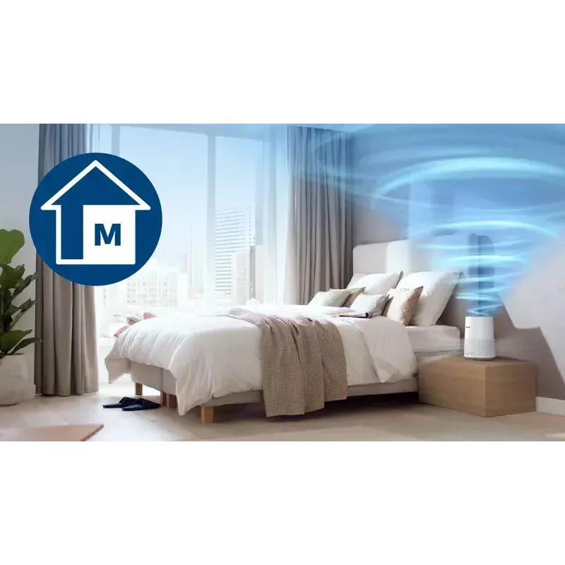 Philips 600 series AC0651/10 ilmanpuhdistin