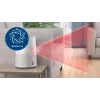 Philips 600 series AC0651/10 ilmanpuhdistin