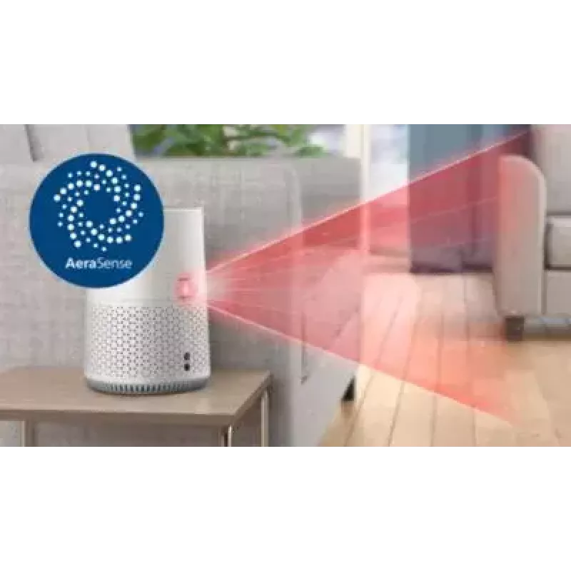 Philips 600 series AC0651/10 ilmanpuhdistin