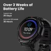 Älykello Amazfit T-Rex 3 Pro AMOLED 1,5