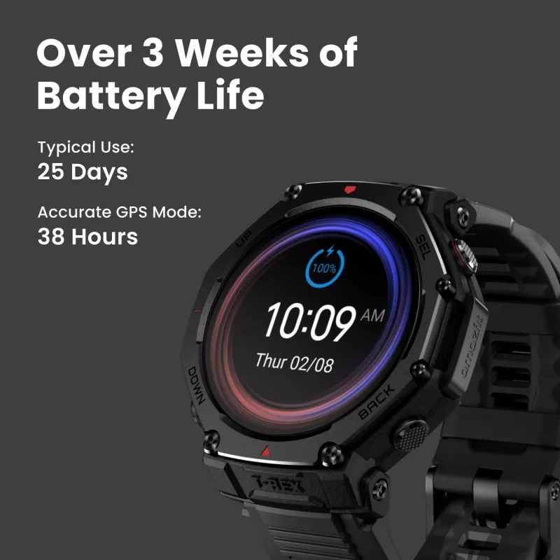 Älykello Amazfit T-Rex 3 Pro AMOLED 1,5