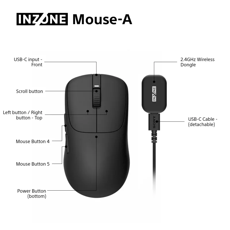 Langaton pelihiiri Sony INZONE oikeakätinen RF optinen 30000 DPI, 70G kiihtyvyys, rullaskrollaus