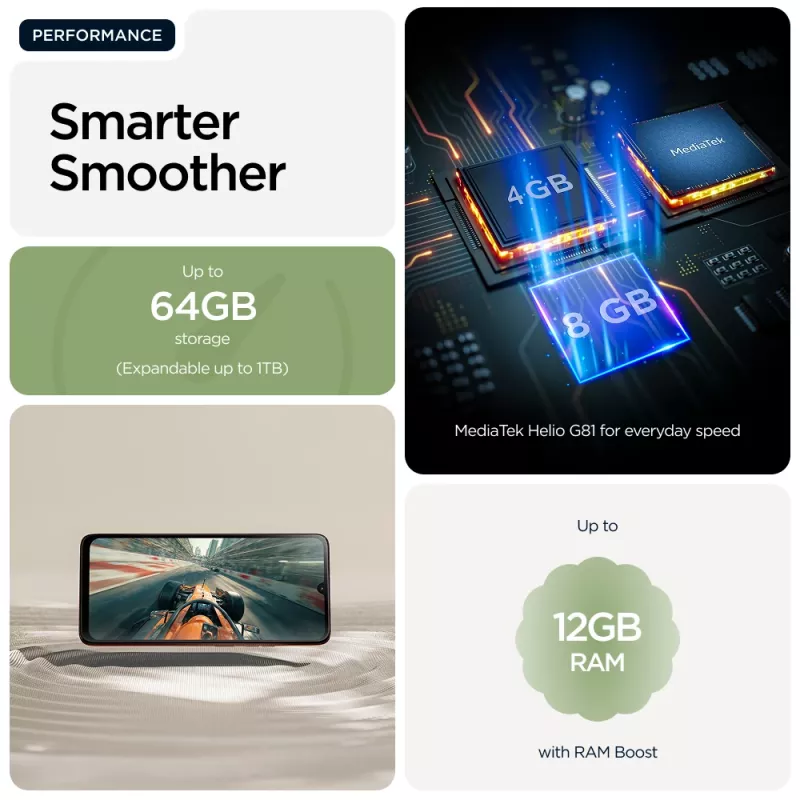 Motorola moto g06 17,5 cm (6,88