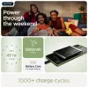 Motorola moto g06 17,5 cm (6,88