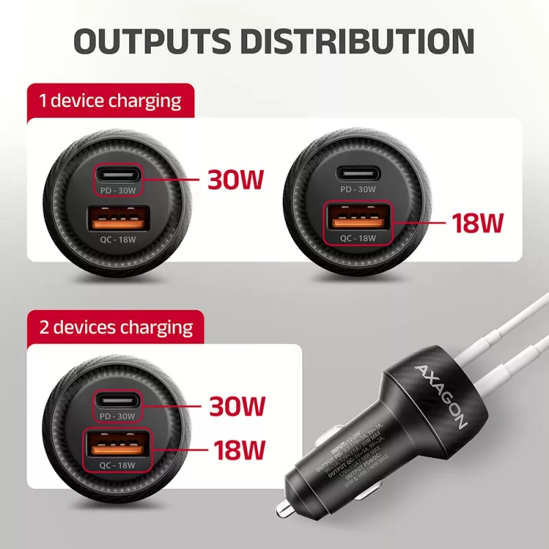 Autolaturi AXAGON PWC-PQ48, 48 W, USB-C (PD3.0) + USB-A (QC4+), tulo 12–24 V, musta