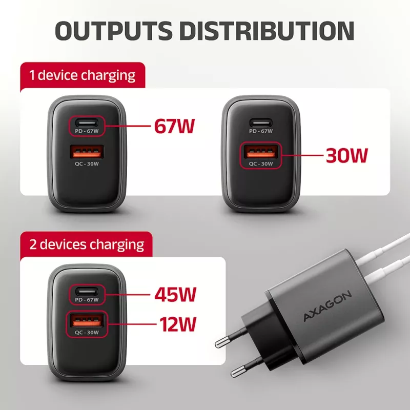 Virtalähde AXAGON ACU-PQ67, 67W, PD3.0 + QC4+, 1x USB-C + 1x USB-A, 100–240V, harmaa/musta