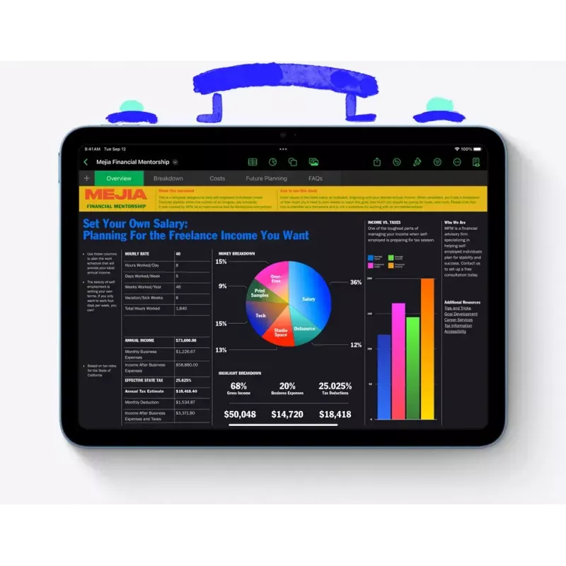 Tabletti Apple iPad 11 tuuman A16 512GB iPadOS 18 pinkki