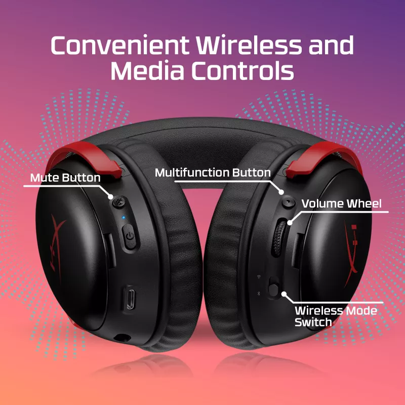 HyperX Cloud III S Wireless -pelikuulokkeet (musta)