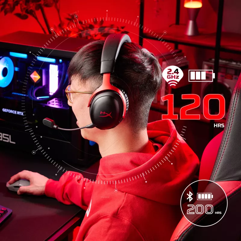 HyperX Cloud III S Wireless -pelikuulokkeet (musta)