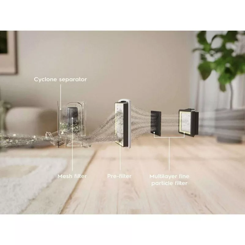 Electrolux EL51C1LDB 2 l lattiapölynimuri kuiva 1000 W pussiton