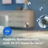 Philips FY1190/30 kosteutus-suodatin HU2510:lle