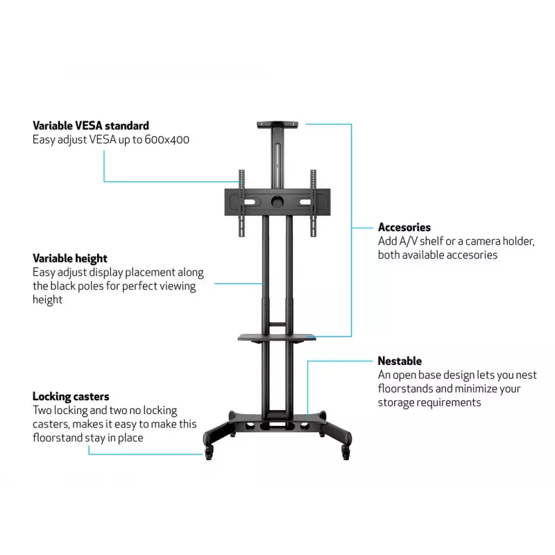 Multibrackets M Public Floorstand Basic 150 sis. hyllyn ja kameratelineen