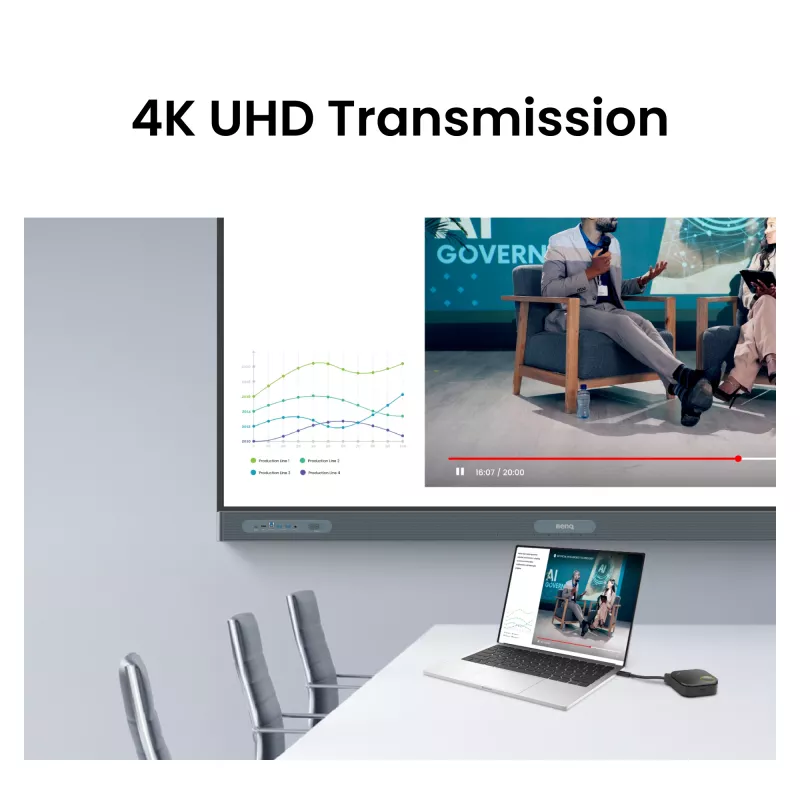 Langaton esitysjärjestelmä BenQ InstaShow WDC15 HDMI Desktop musta