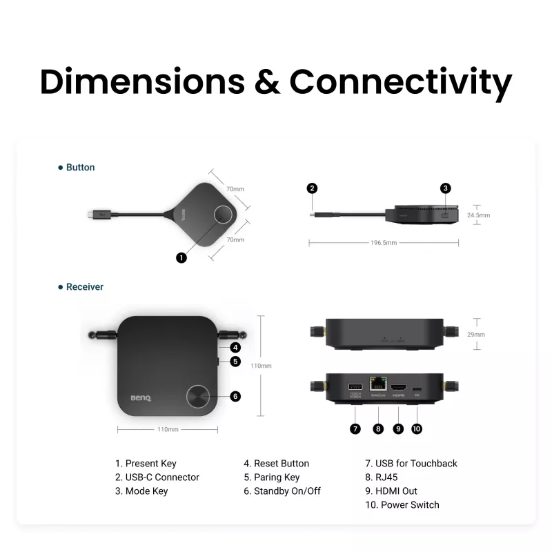 Langaton esitysjärjestelmä BenQ InstaShow WDC15 HDMI Desktop musta
