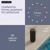 Mono kannettava kaiutin Motorola moto sound flow Carbon – 30 W RMS, USB-C, langaton, kangaskotelo