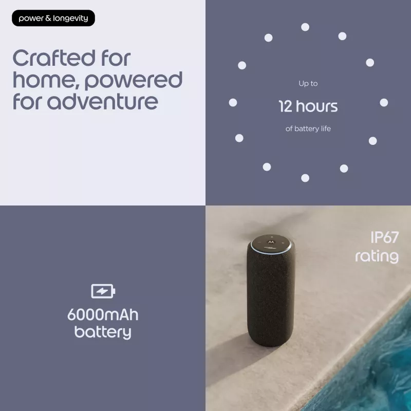 Mono kannettava kaiutin Motorola moto sound flow Carbon – 30 W RMS, USB-C, langaton, kangaskotelo