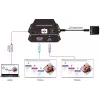 Vivolink VLUSBCPOWER-H USB-C-virransyöttölaite HDMI:llä