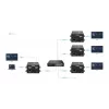 HDMI AV -jatko VivoLink VLHDMIEXT3-T
