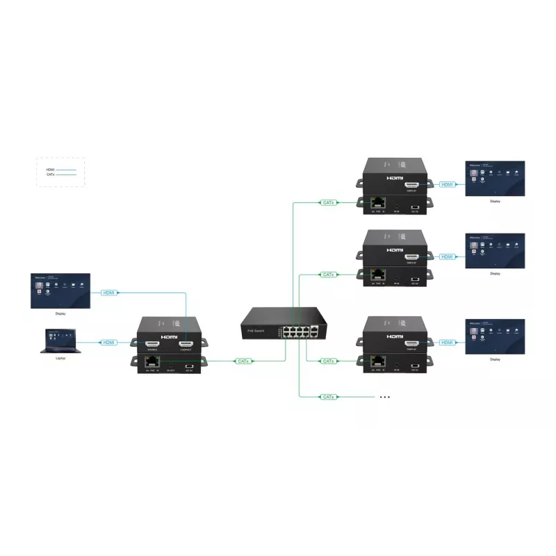 VivoLink VLHDMIEXT3-R AV-jatko — HDMI-jatkolaite VLHDMIEXT3-R