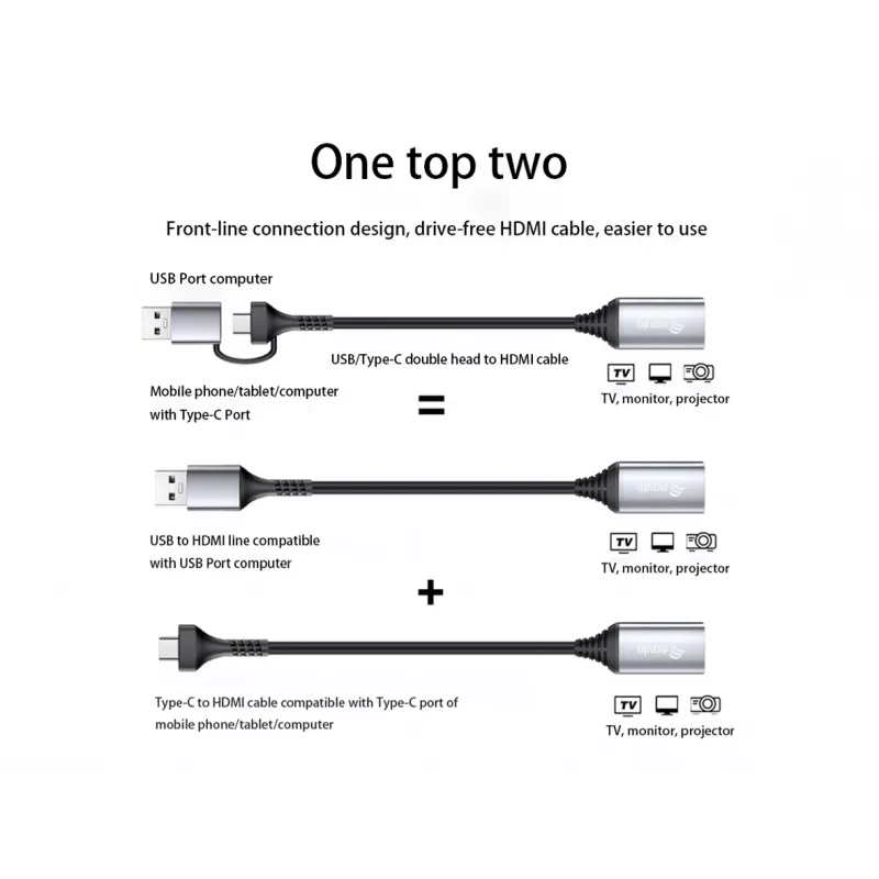 USB–HDMI-adapteri EQUIP 133498 (USB-C- ja USB-A-liitin HDMI:hin, 1080p, alumiinikotelo, harmaa)