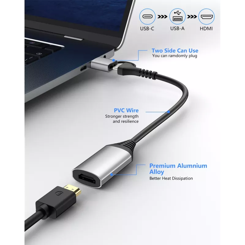 USB–HDMI-adapteri EQUIP 133498 (USB-C- ja USB-A-liitin HDMI:hin, 1080p, alumiinikotelo, harmaa)