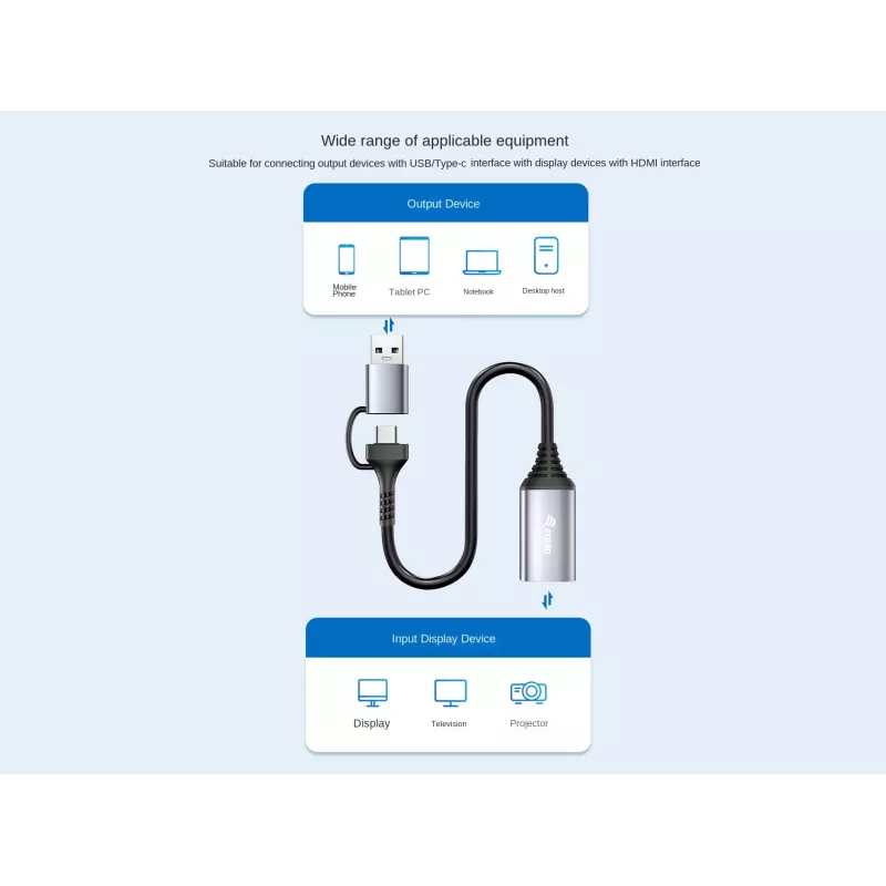 USB–HDMI-adapteri EQUIP 133498 (USB-C- ja USB-A-liitin HDMI:hin, 1080p, alumiinikotelo, harmaa)