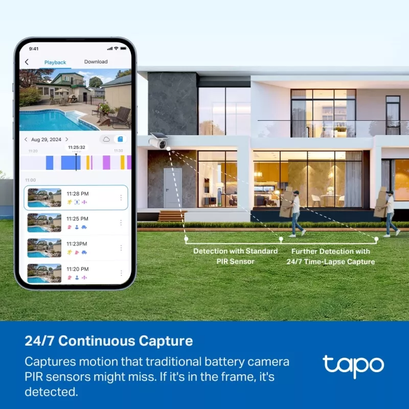 TP-Link Tapo Enhanced AI Solar Security Camera Ultra, langaton, luoti, Wi-Fi, ulko, 850 nm, 512 GB