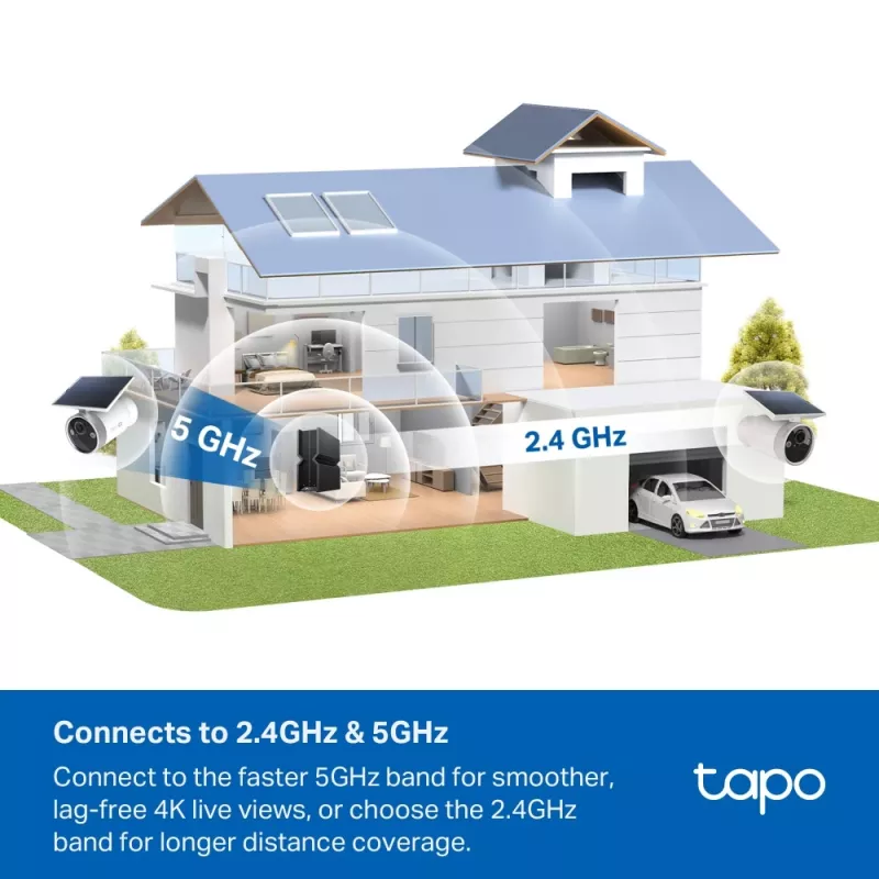 TP-Link Tapo Enhanced AI Solar Security Camera Ultra, langaton, luoti, Wi-Fi, ulko, 850 nm, 512 GB