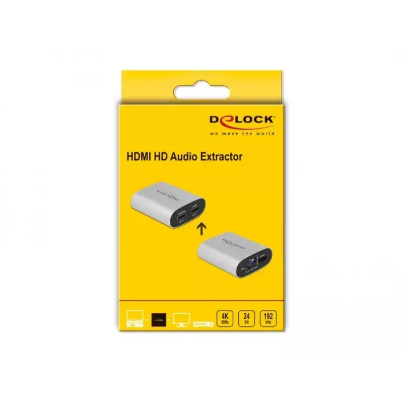 HDMI HD -äänierottelin DeLOCK 63332