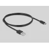 HDMI HD -äänierottelin DeLOCK 63332
