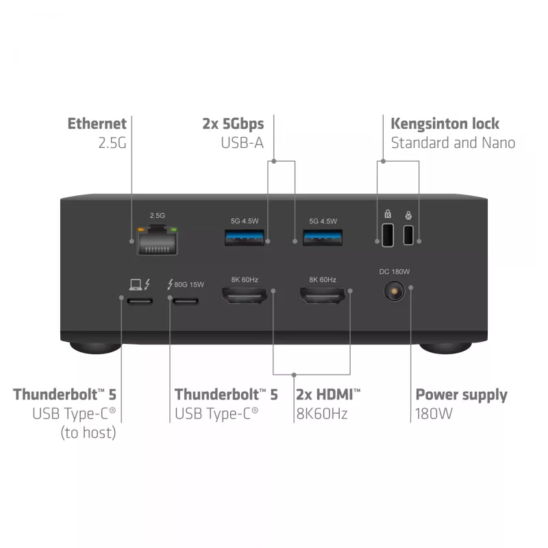 Telakointiasema CLUB3D CSV-2562 Thunderbolt 5, M.2 SSD, 2×HDMI 8K60Hz, 180W, 120 Gbit/s