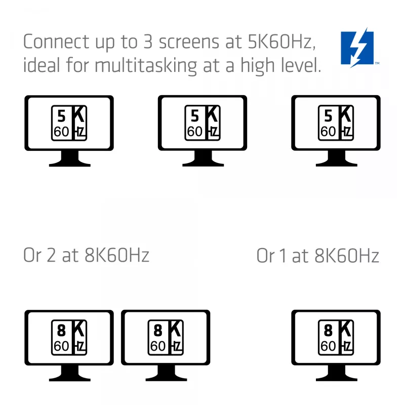Telakointiasema CLUB3D CSV-2562 Thunderbolt 5, M.2 SSD, 2×HDMI 8K60Hz, 180W, 120 Gbit/s