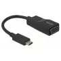 USB-näytönohjainadapteri DeLOCK 63923