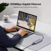 USB-C-keskitin UGREEN 90568 2 USB 3.0 HDMI RJ45 SD TF PD -portti