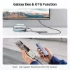 USB-C-keskitin UGREEN 90568 2 USB 3.0 HDMI RJ45 SD TF PD -portti