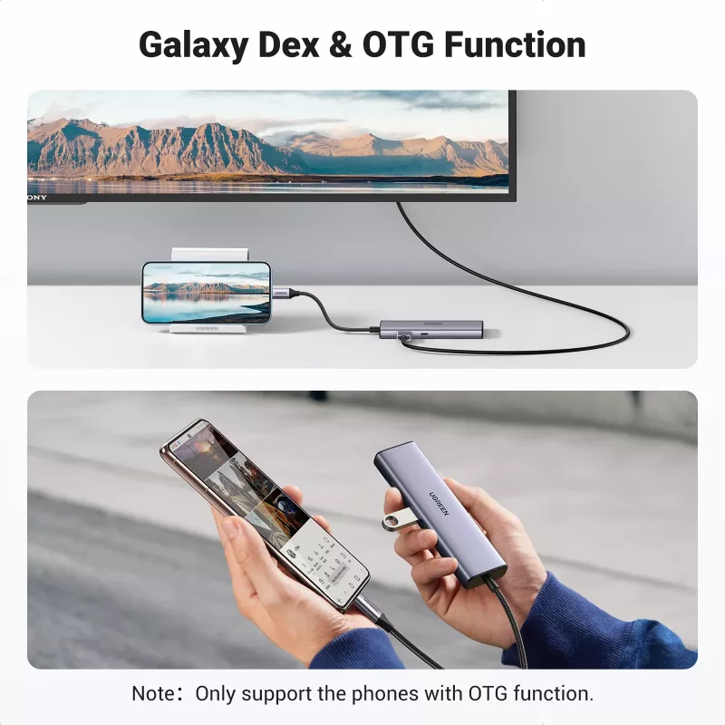 USB-C-keskitin UGREEN 90568 2 USB 3.0 HDMI RJ45 SD TF PD -portti