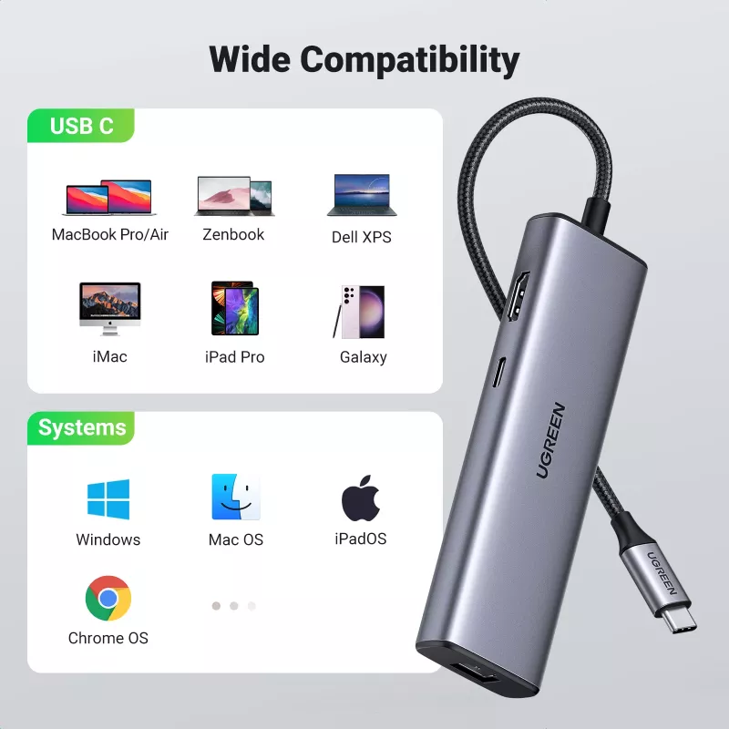 USB-C-keskitin UGREEN 90568 2 USB 3.0 HDMI RJ45 SD TF PD -portti